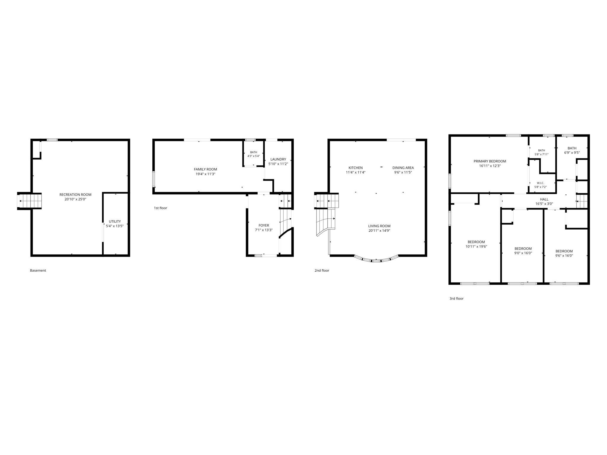 Overview