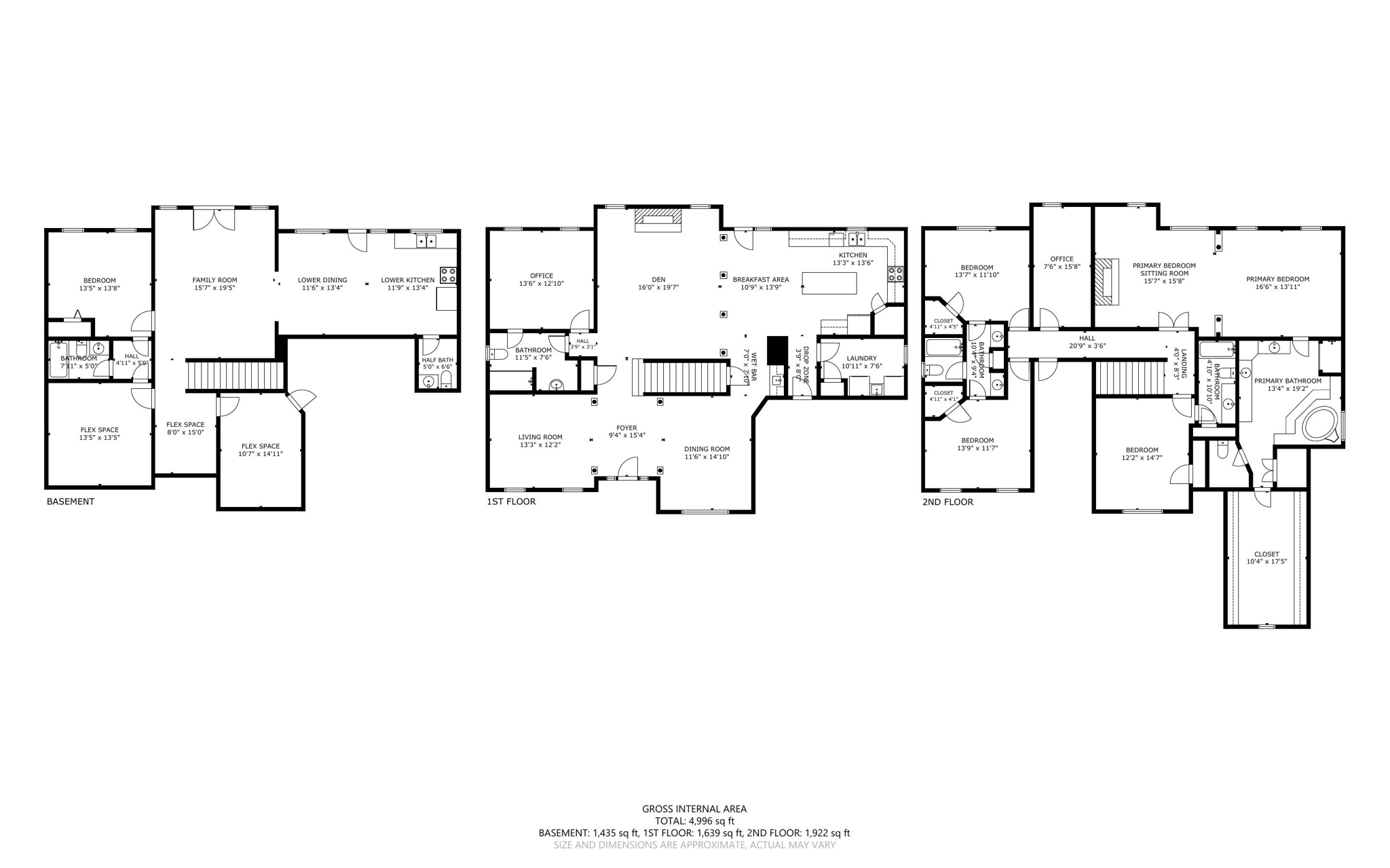 All Floors