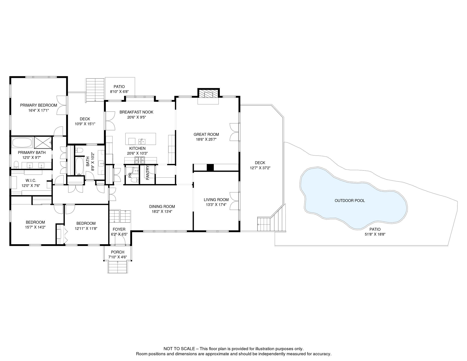 3 Glenmere Drive First