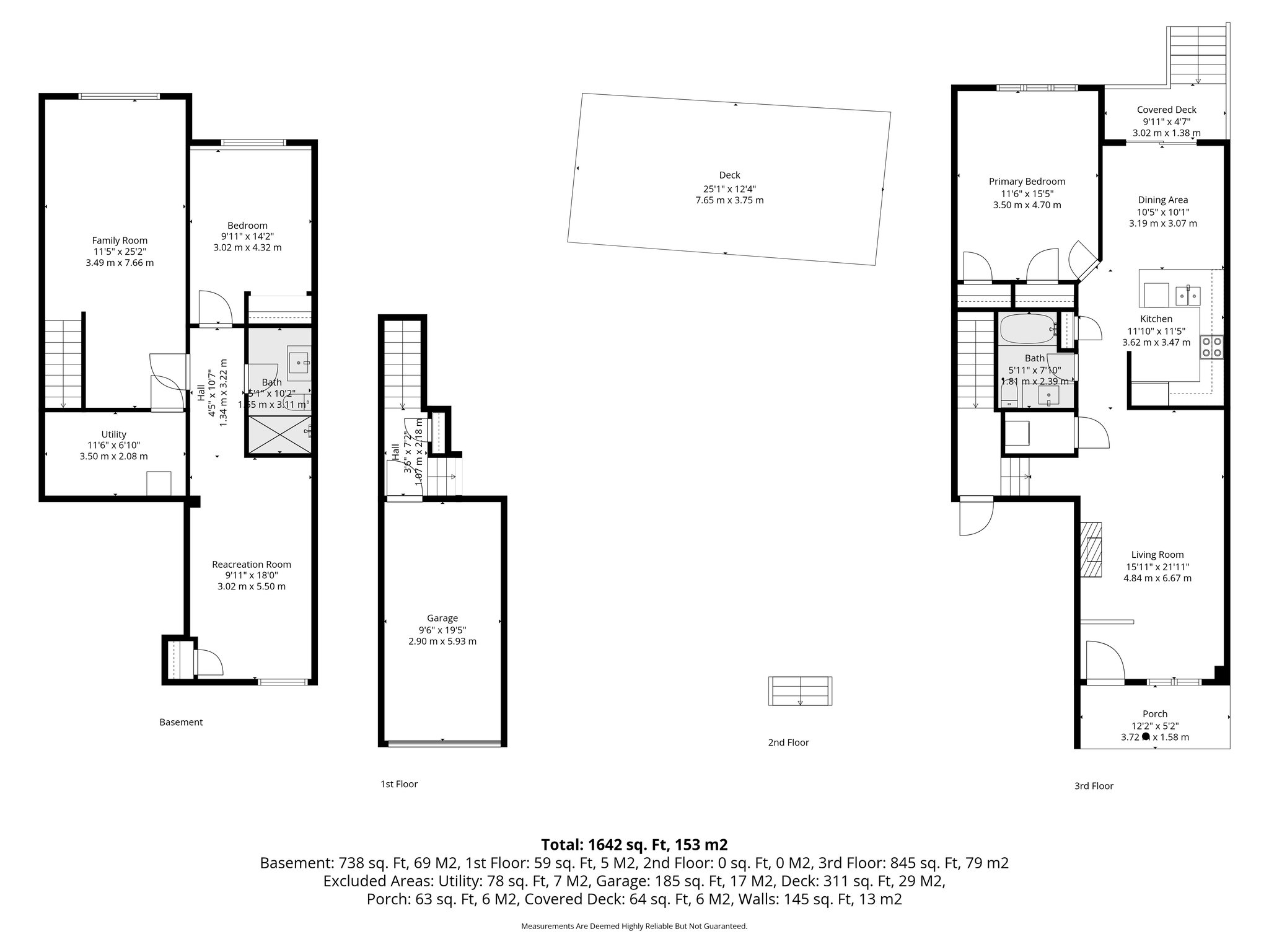 Full Property