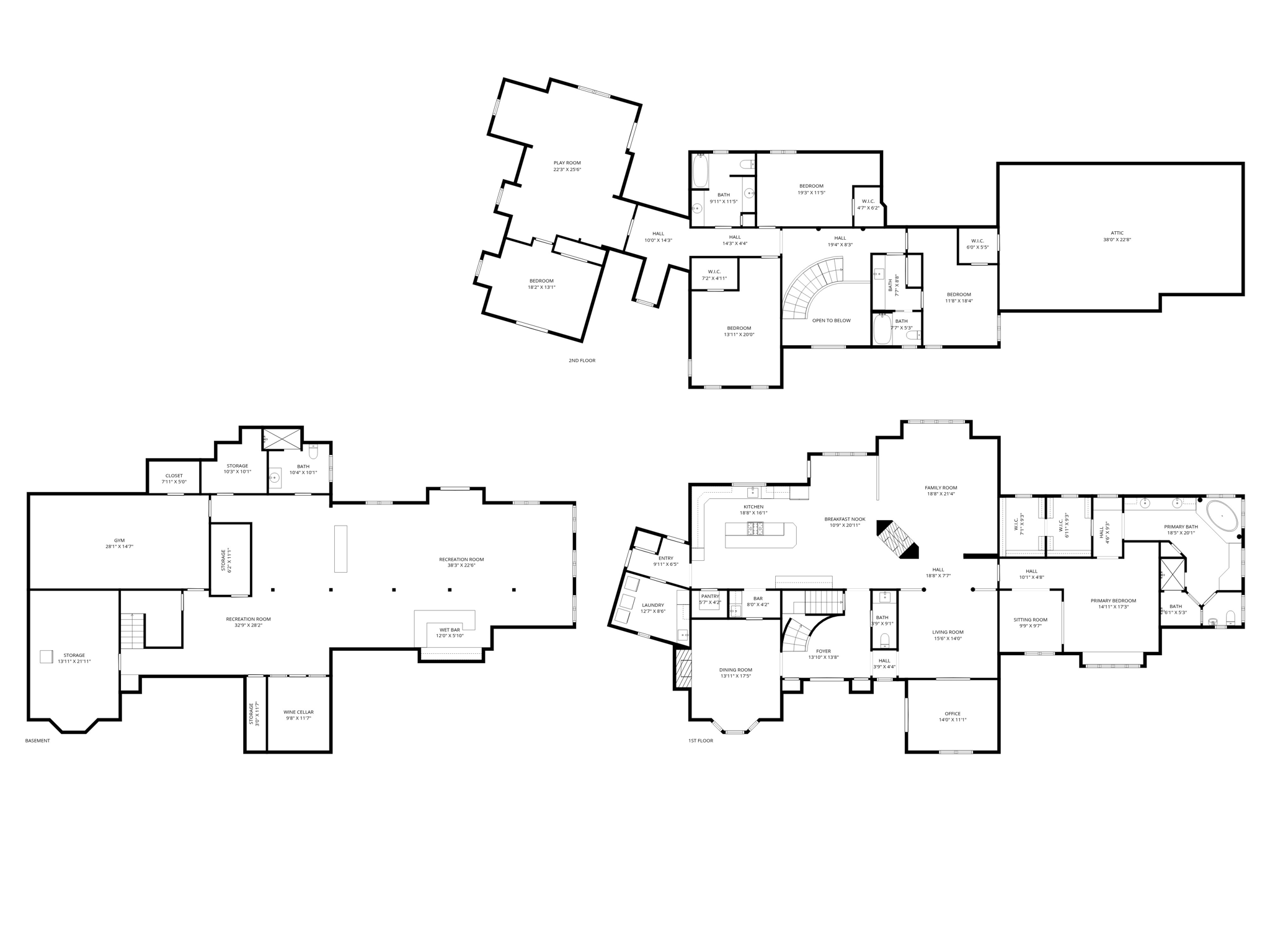 Overview