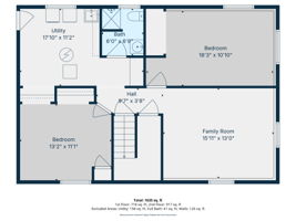 1st_floor_1126_lincoln_avenue_st__paul_park_with_dim