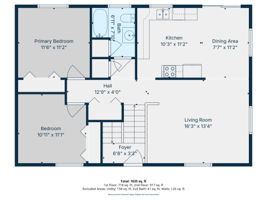 2nd_floor_1126_lincoln_avenue_st__paul_park_with_dim
