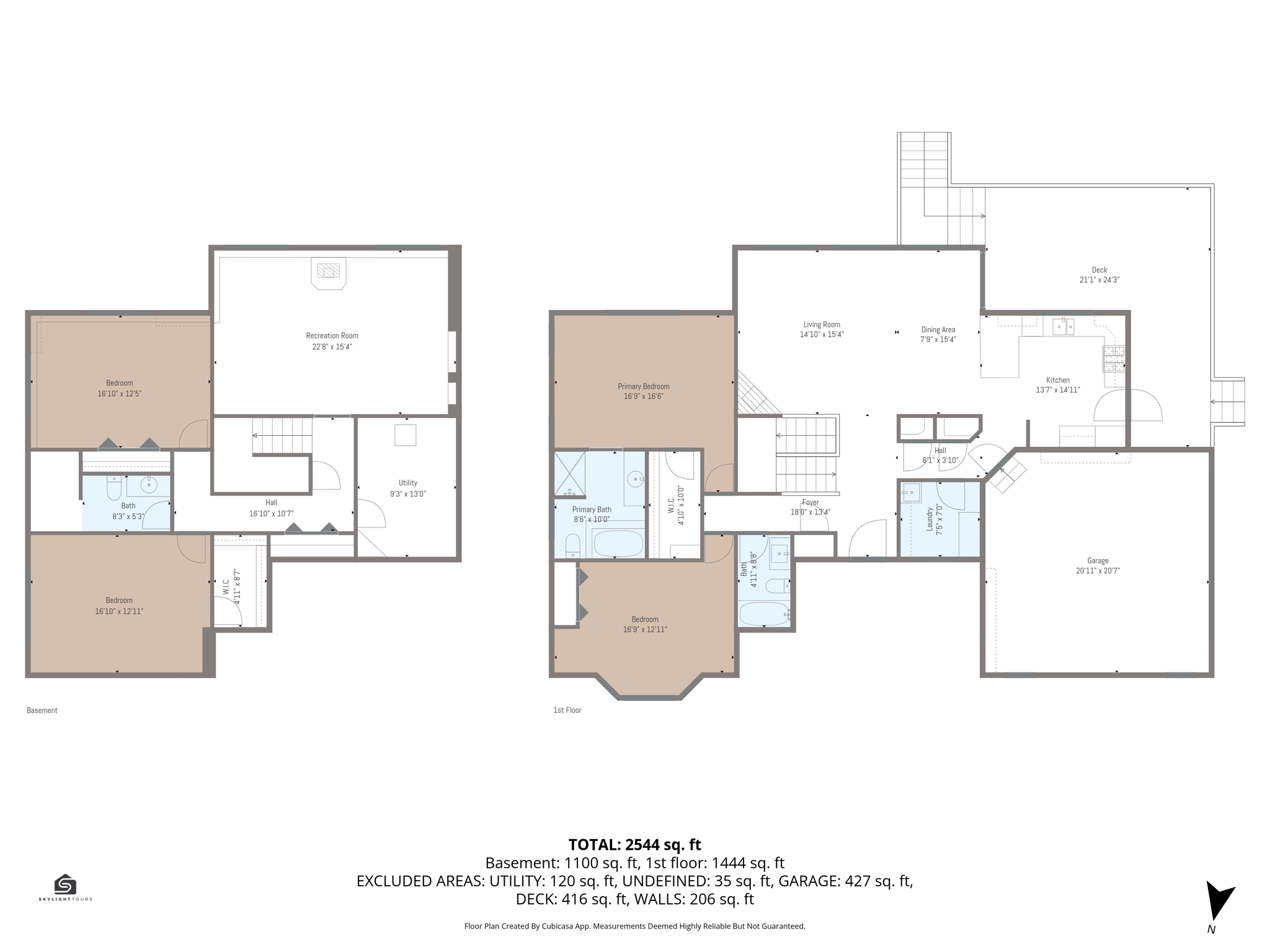 All Floors