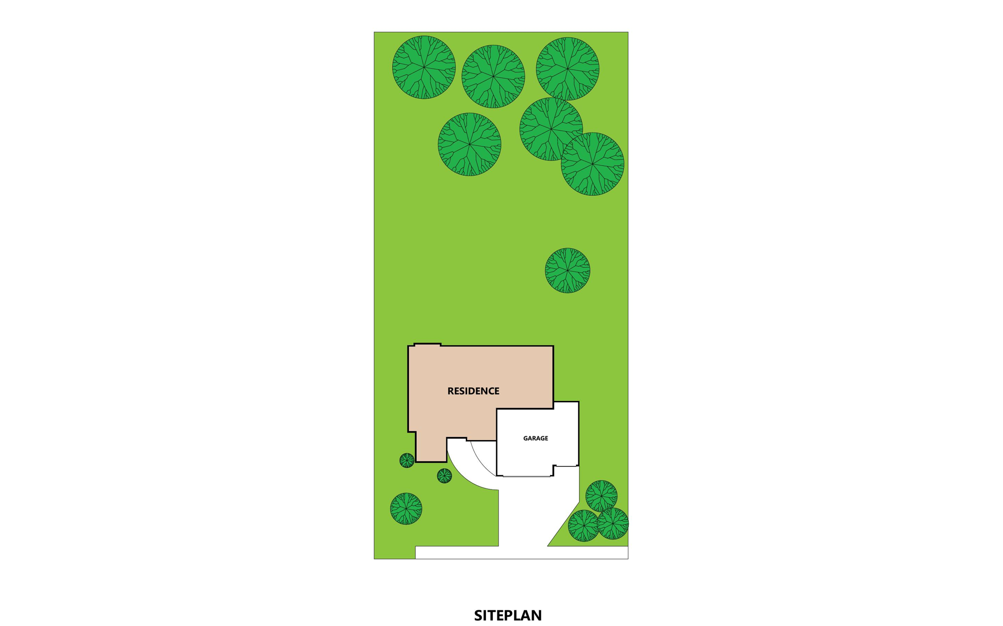 Siteplan