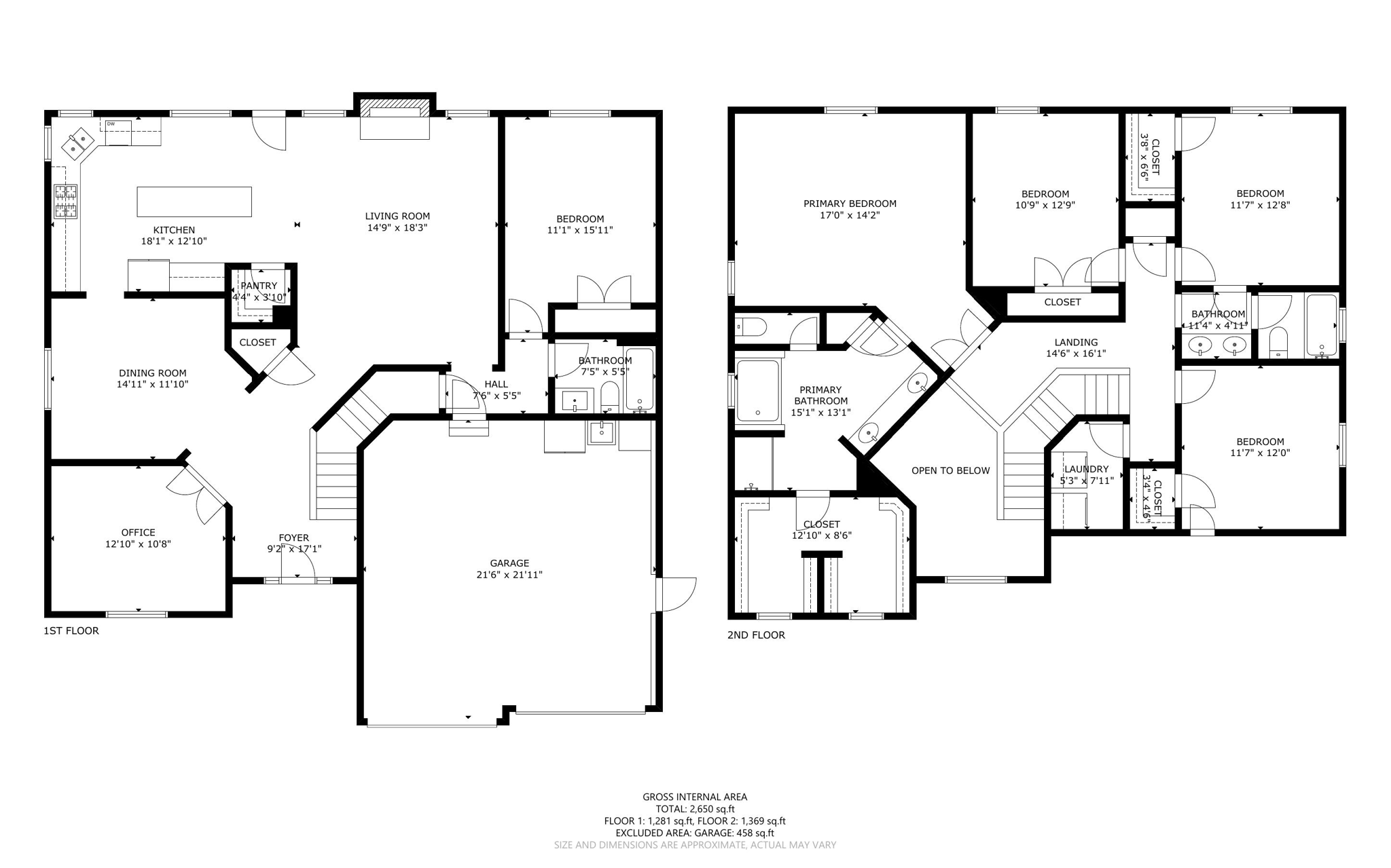 All Floors