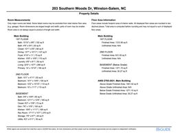 Property Details
