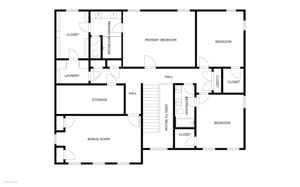 Floor 2