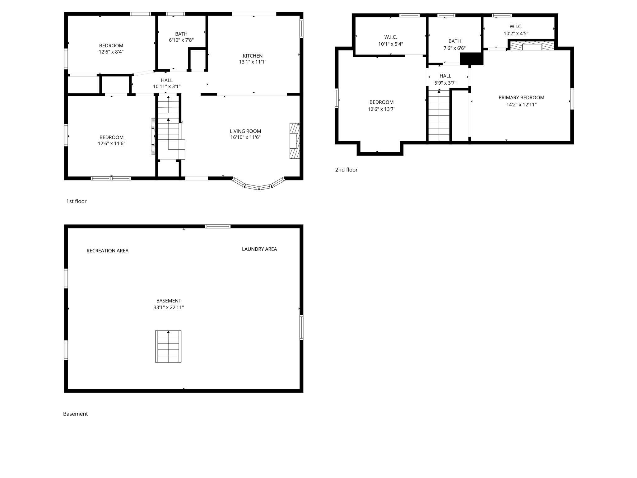 Overview