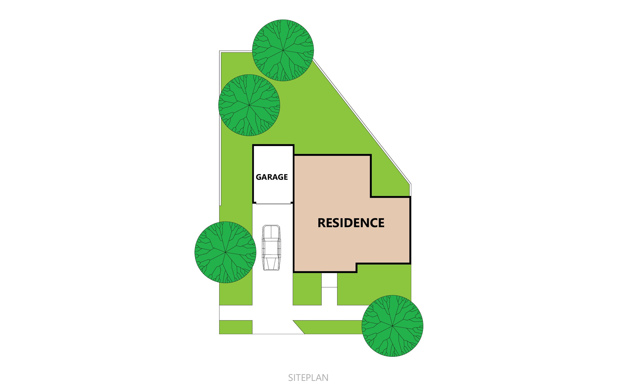 Siteplan