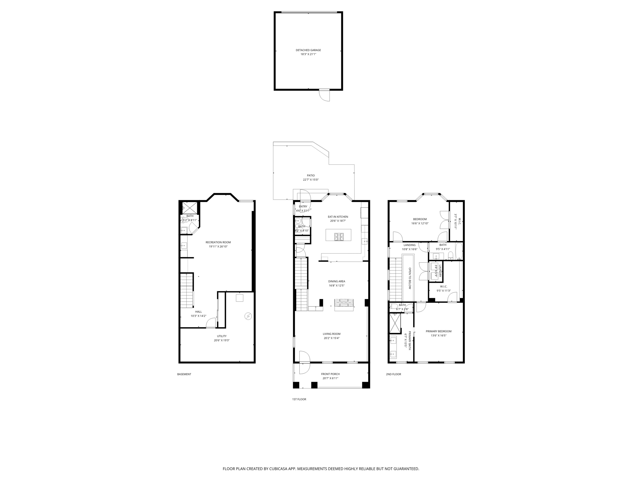 All Levels