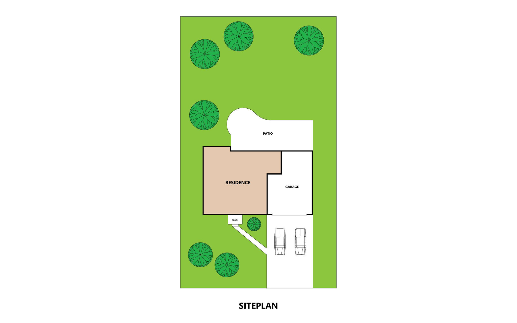 Siteplan