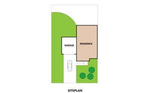 Siteplan