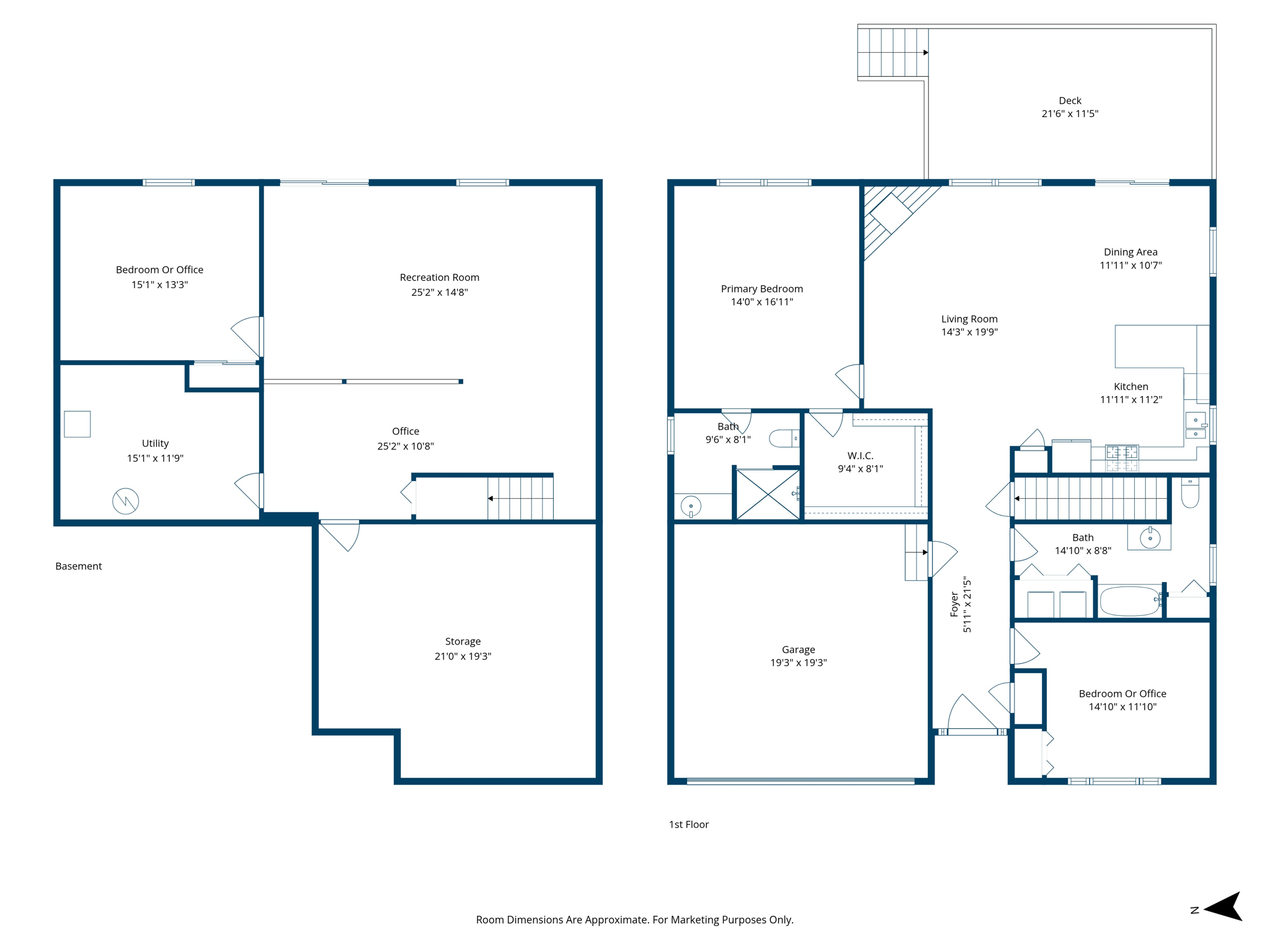 All Floors