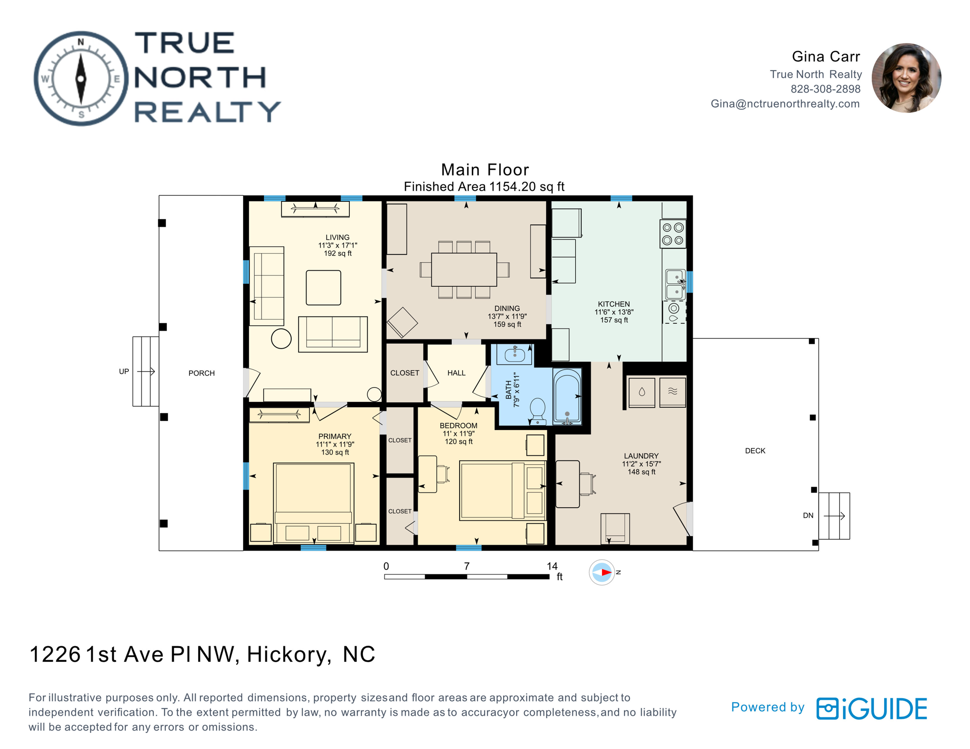 Branded Property Overview