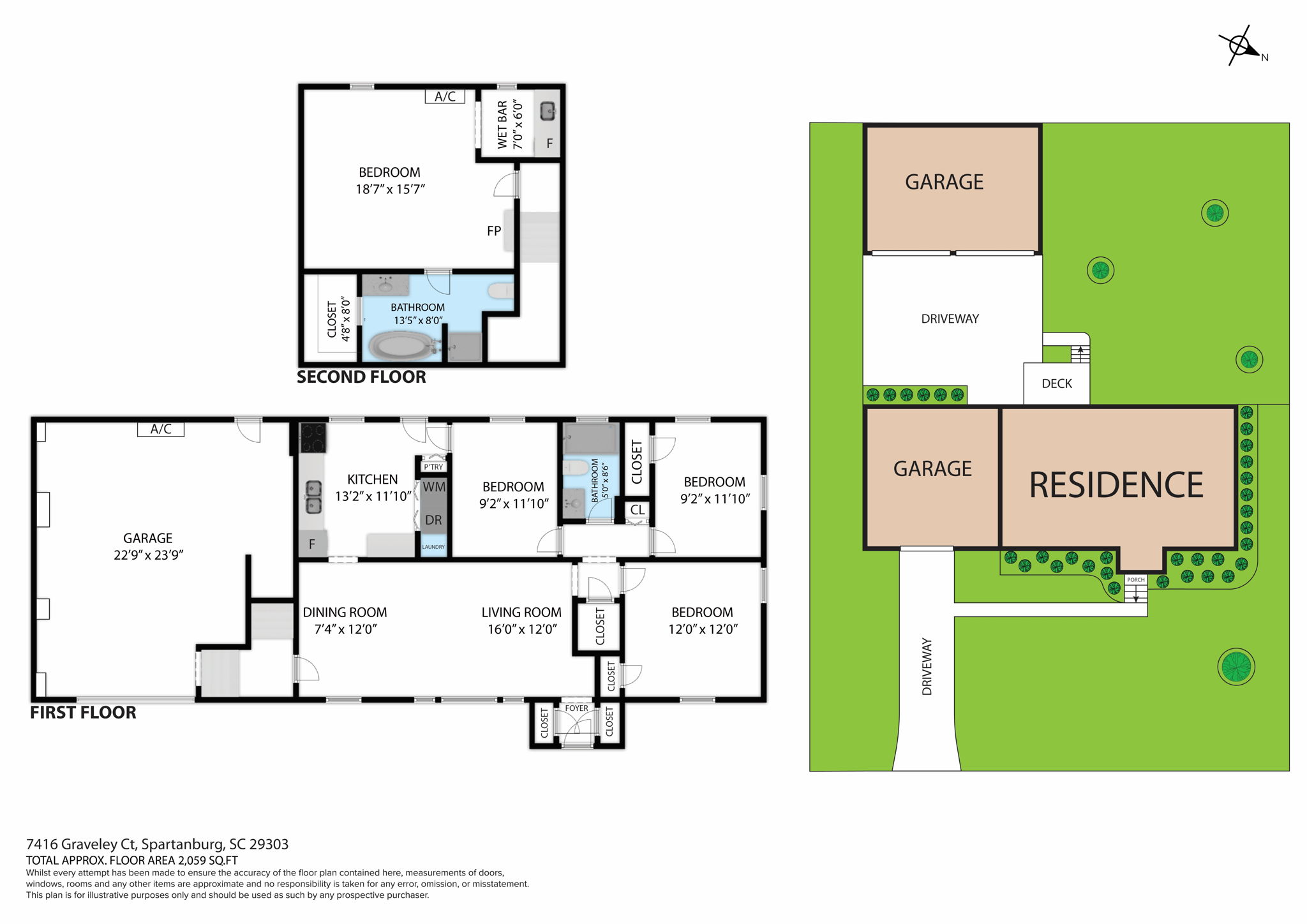 2D Floorplan