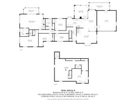 All Floors