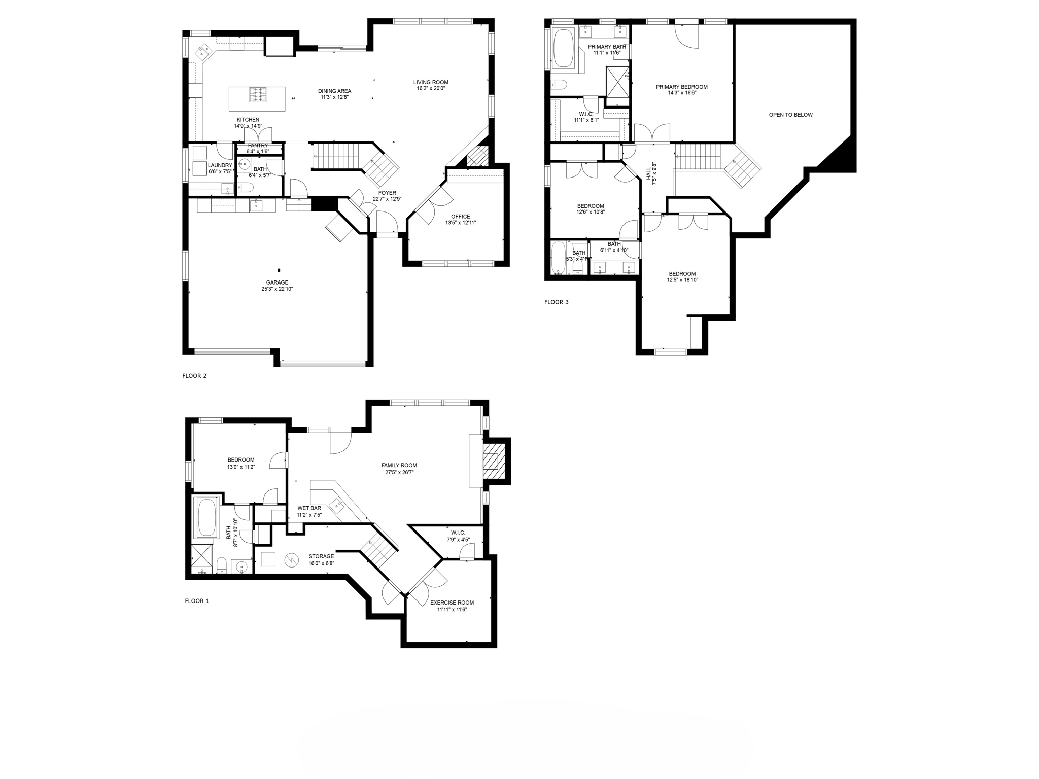 All Levels