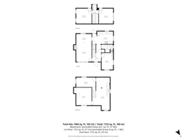 All Floors