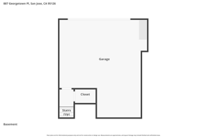 Basement No Measurements