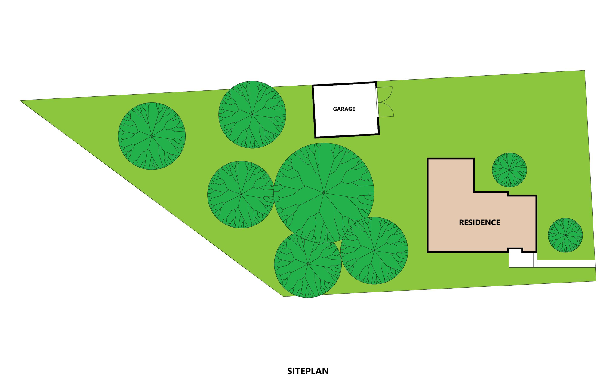 Siteplan
