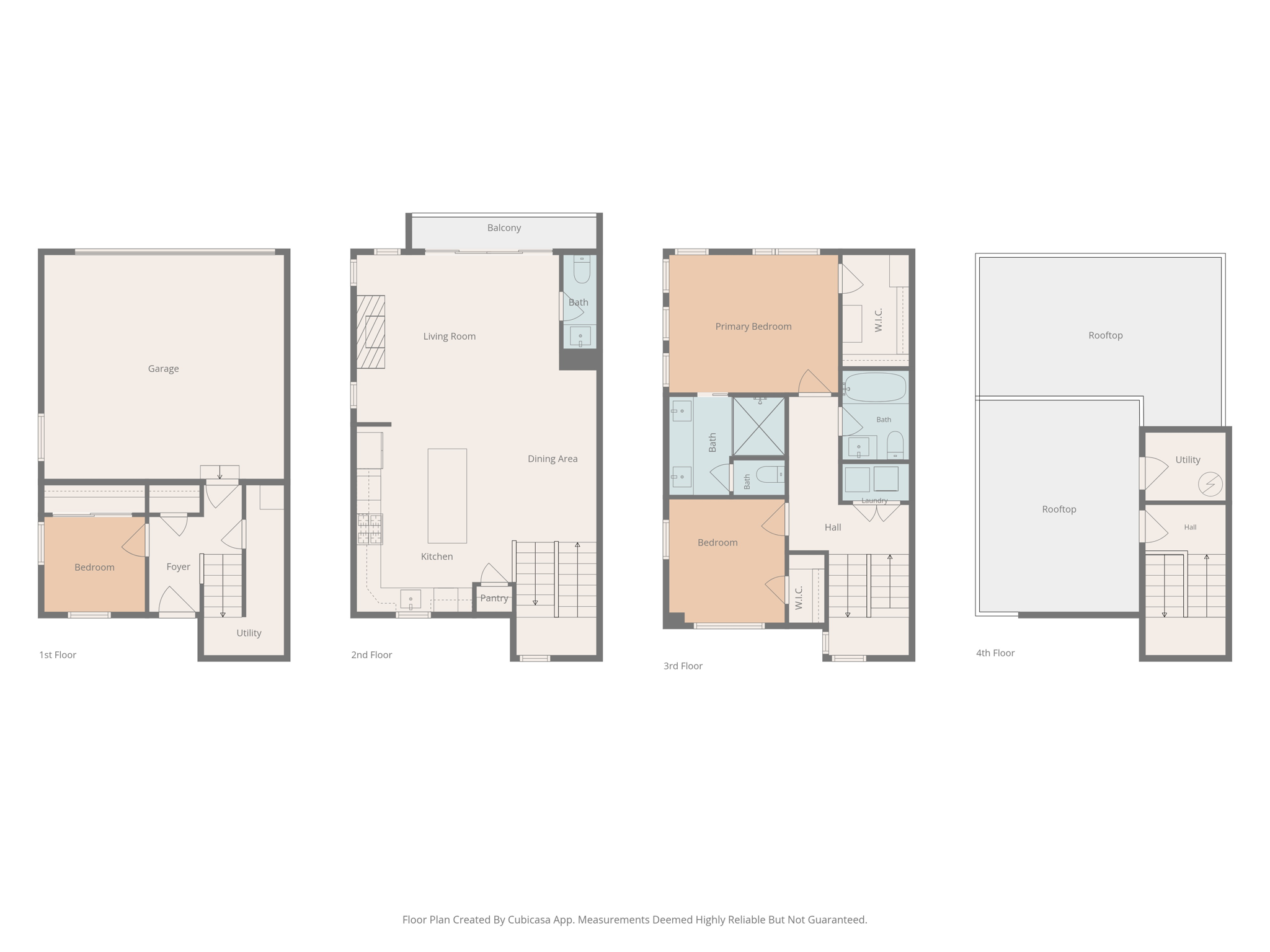 all floors