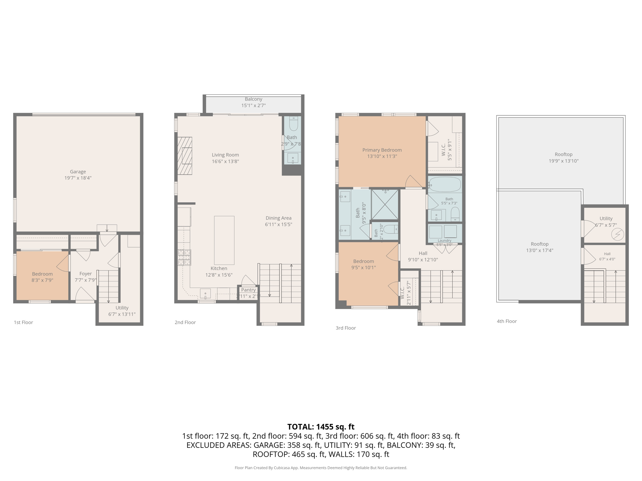 all floors w dimensions