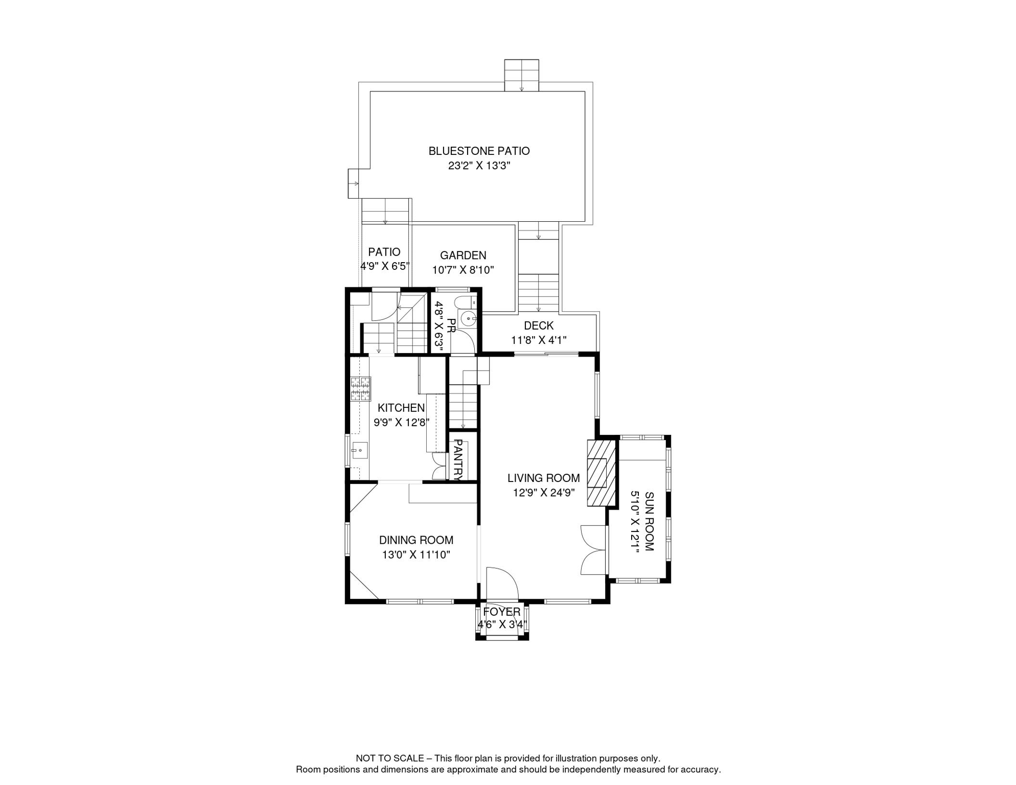 20 Euclid Place First