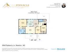 Branded Property Overview