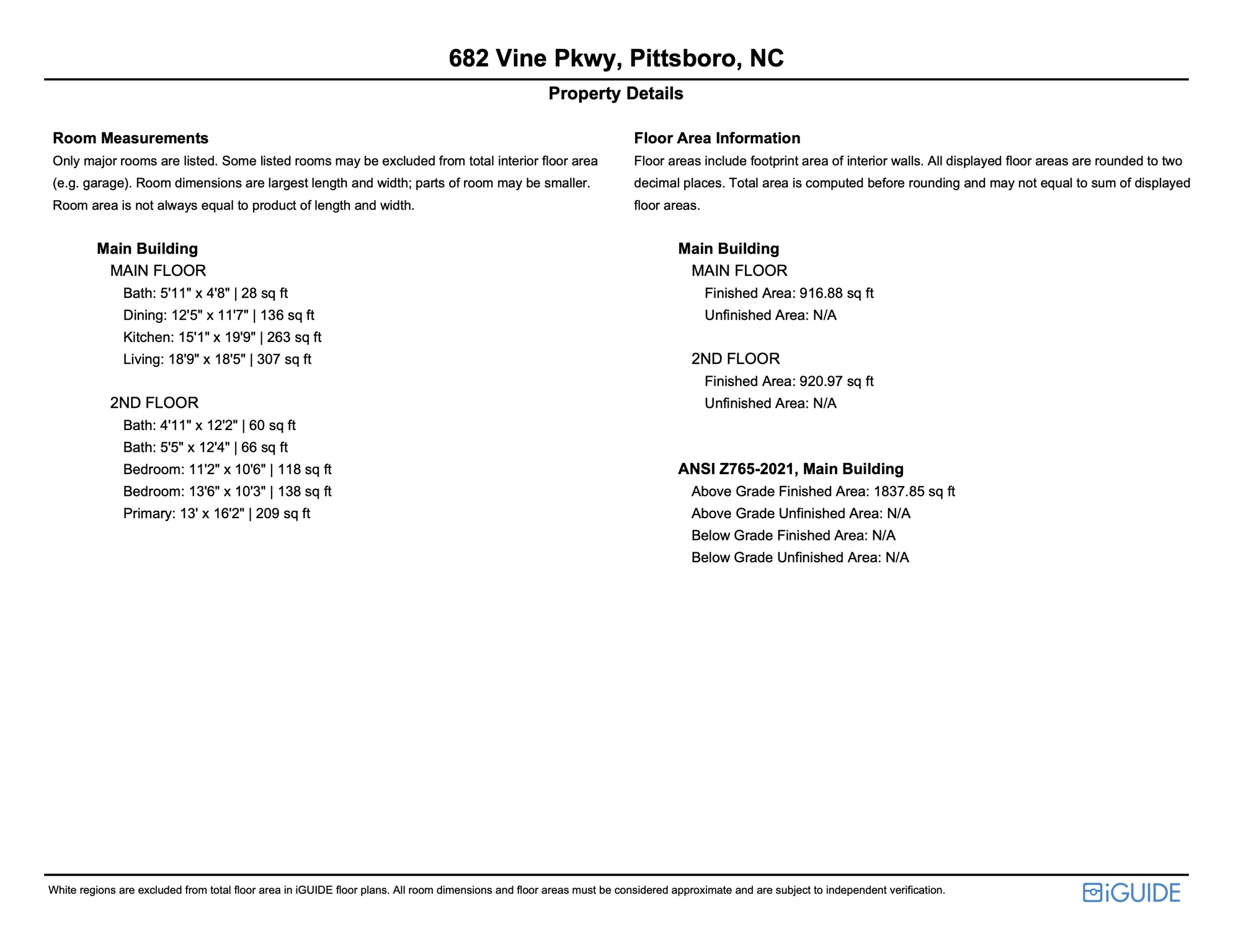 Property Details