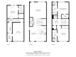 All Floors