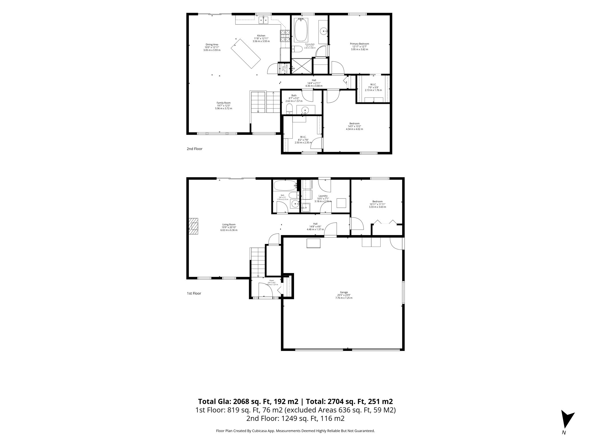 All Floors