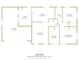 All Floors
