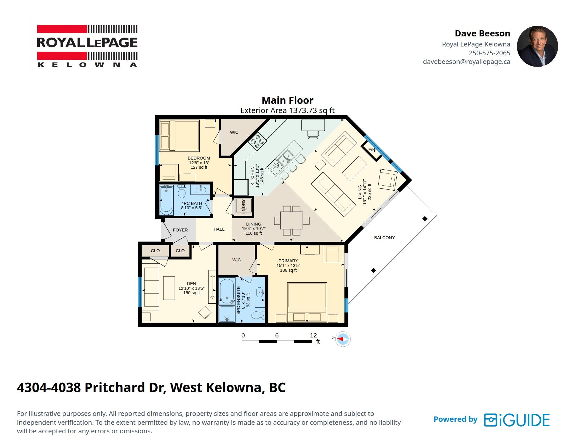 Branded Property Overview