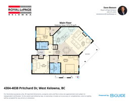 Branded Property Overview