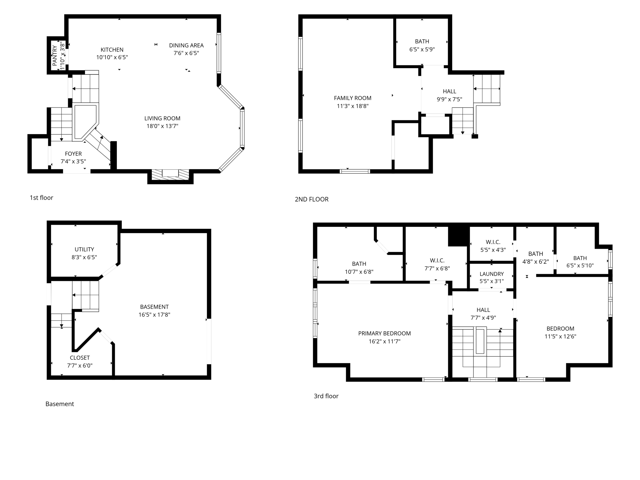 Overview