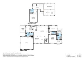 2D Floorplan