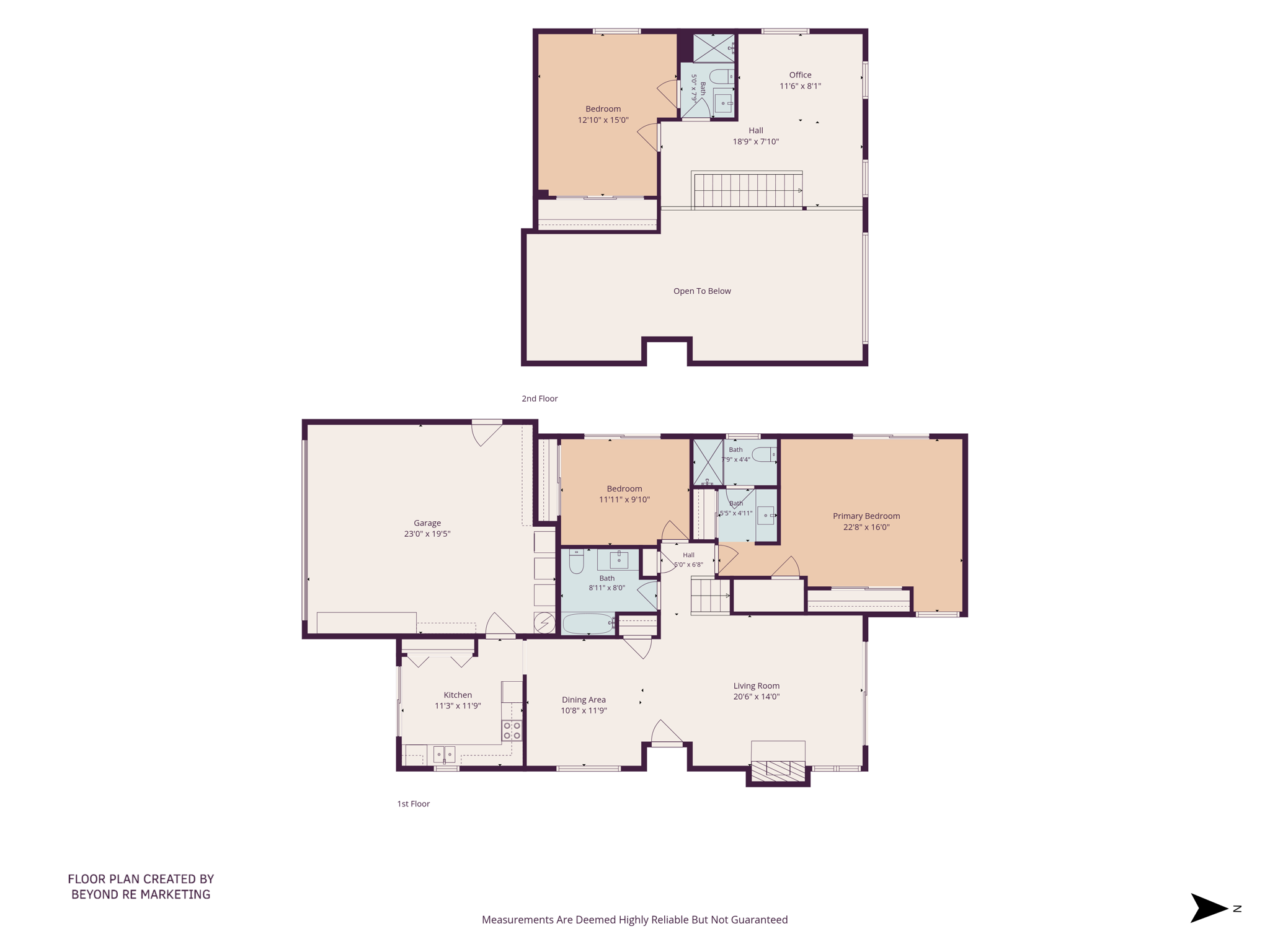 All Floors