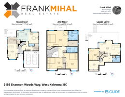 Branded Property Overview