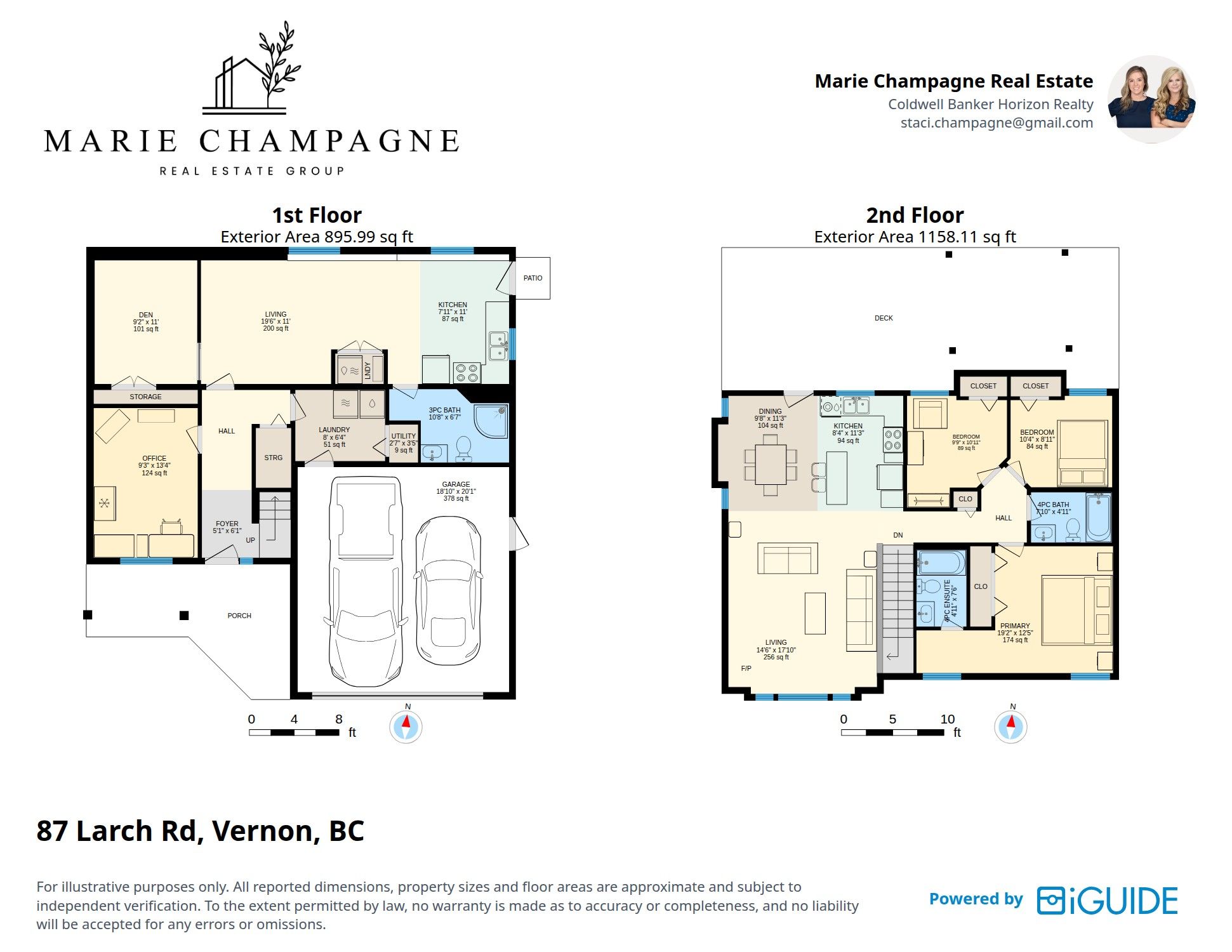Branded Property Overview