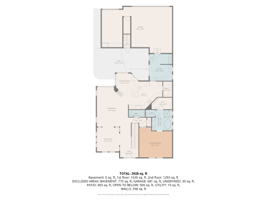 main floor w dimensions