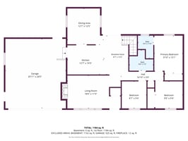 Main Levels