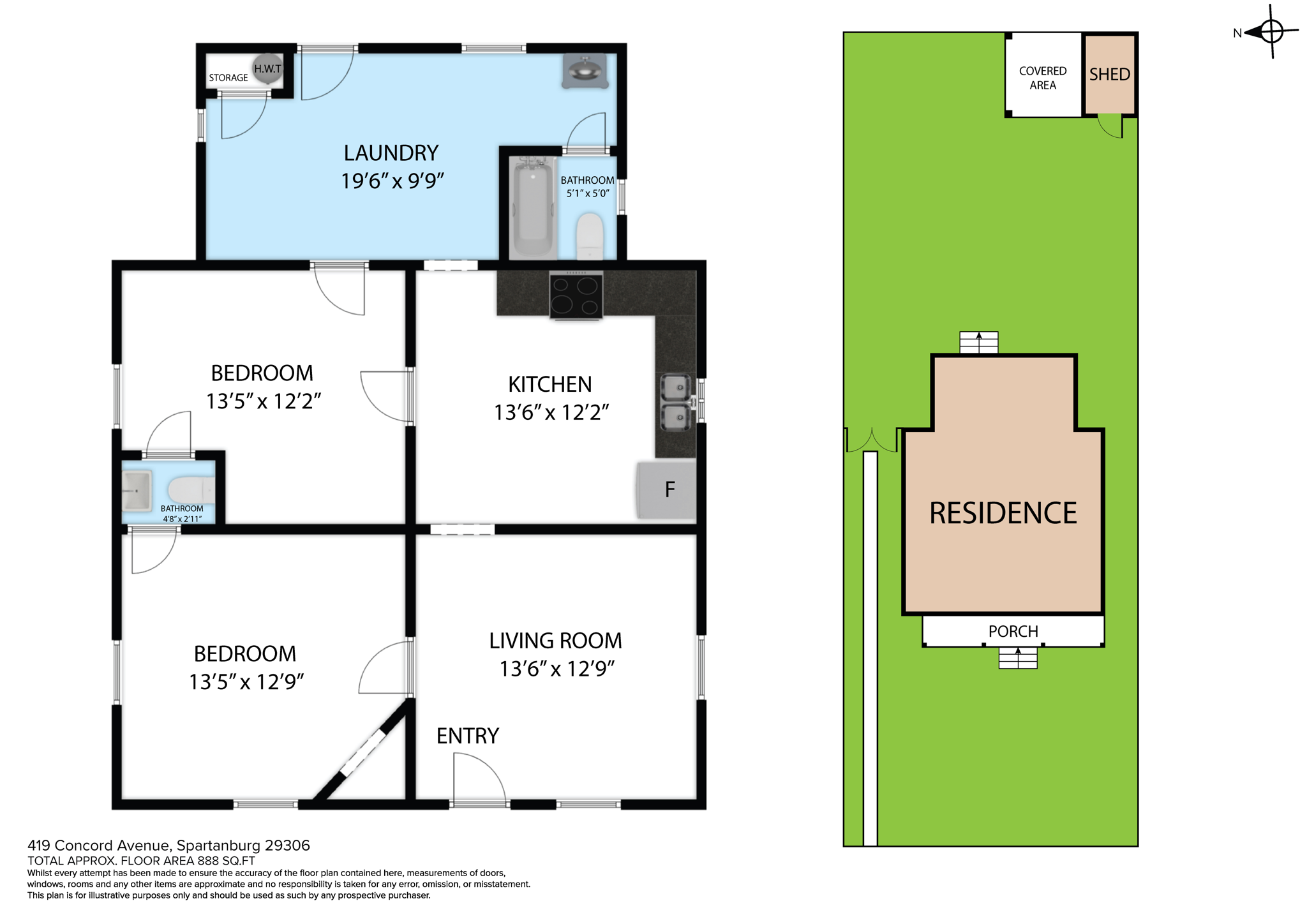 2D Floorplan