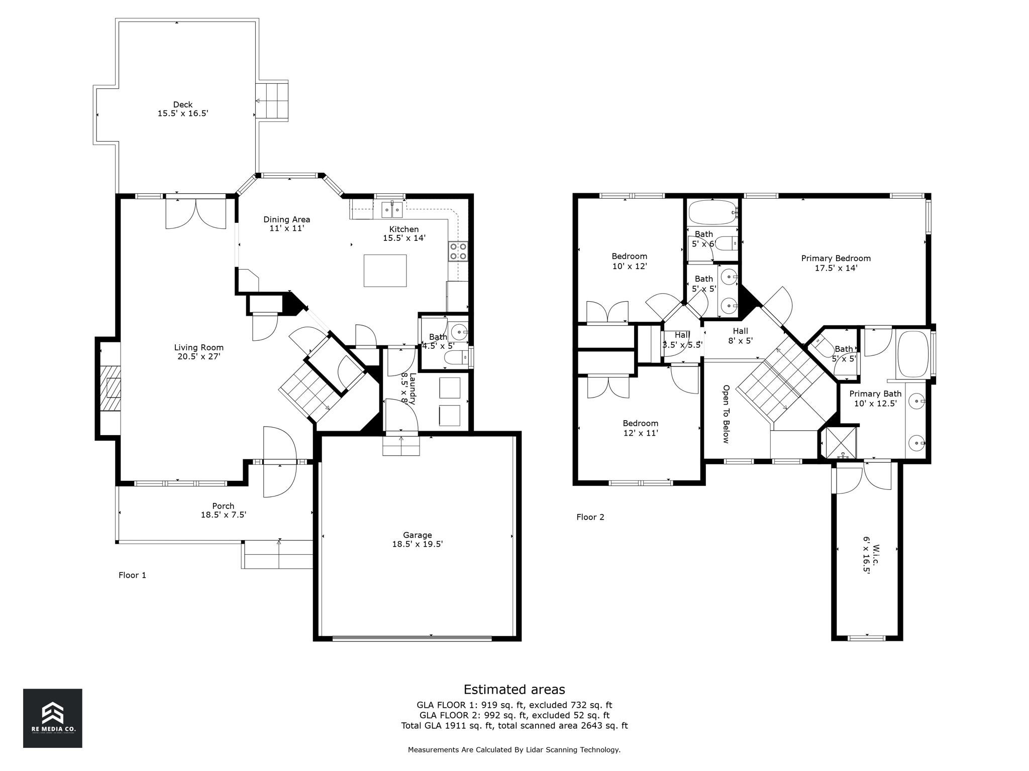 All Floors