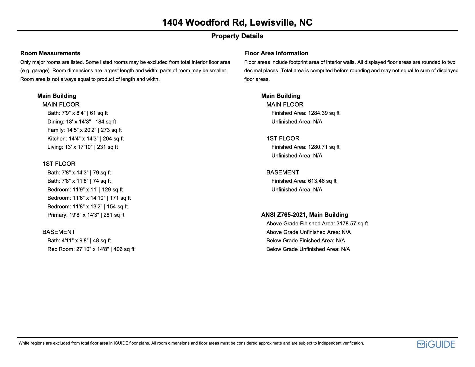Property Details