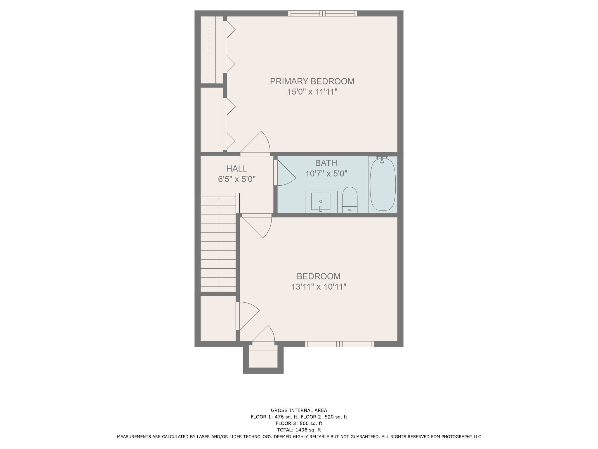 2nd Floor